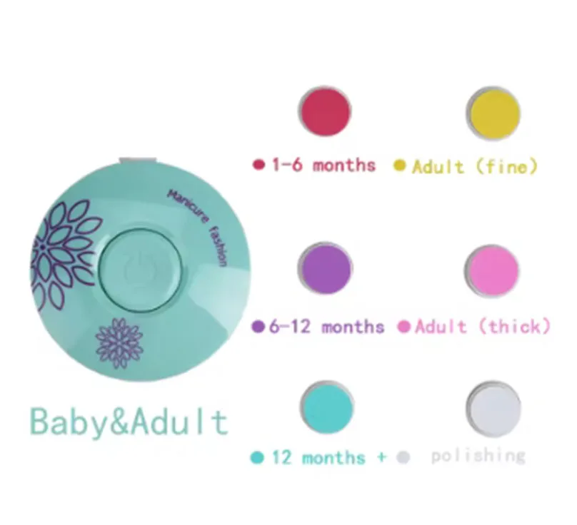 Coupe-ongles électrique pour bébé, outil de polissage des ongles, ciseaux de manucure pour bébé, kit d'hygiène