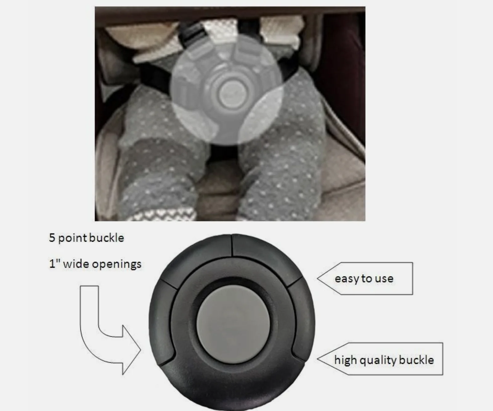 Boucle harnais 5 points bébé poussettes strollers sécurité haute qualité matériau durable facile à utiliser