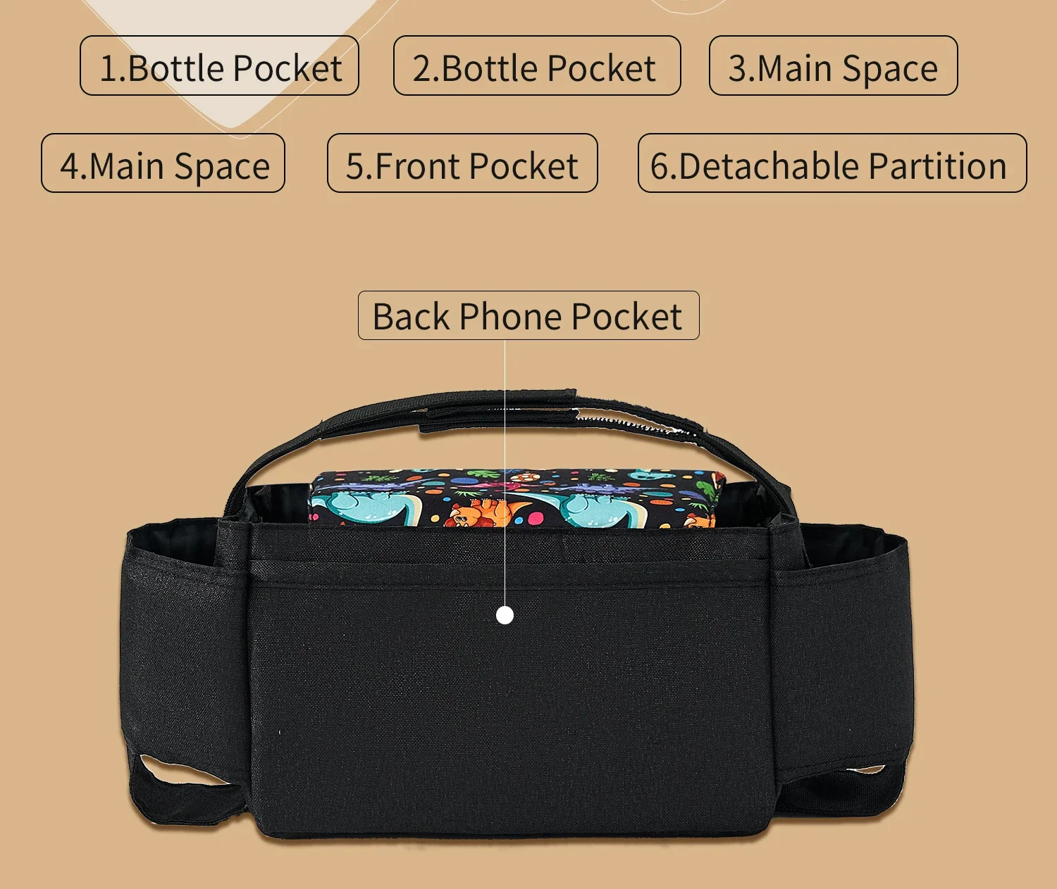 Organisateur de sac pour poussette accessoires de landau compartiments multiples housse de chariot sac de rang