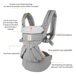 Sac à Dos Ergonomique Multifonction pour Bébé, Respirant, Confortable, pour Nouveau-né
