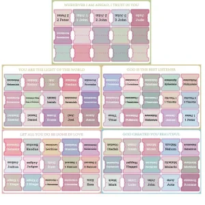 5 Feuilles Onglets D’Index Autocollants Laminés Bible Étudiants Organisez Votre Bible Étude Bible Accessoires Pratiques 5 Feuilles Onglets D’Index Autocollants Laminés Bible Étudiants Organisez Votre Bible Étude Bible Accessoires Pratiques
