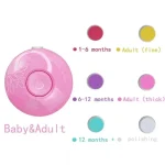 Coupeongles électrique pour bébé outil de manucure sans lame kit d&rsquo;hygiène bébé accessoires manucure bébé sécurité maximale design ergonomique couleur rose pâle