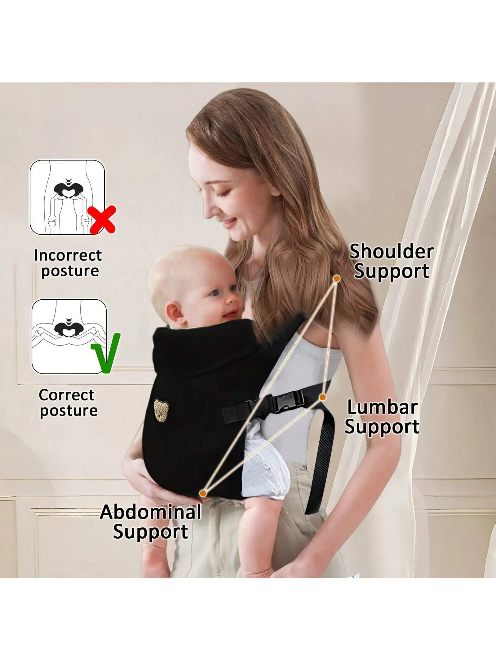 Portebébé 4 en 1 multifonctionnel confortable et sécuritaire idéal pour les voyages et le quotidien