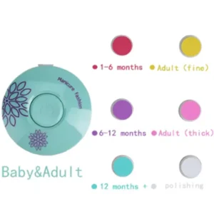Coupe-ongles électrique pour bébé, outil de polissage des ongles, ciseaux de manucure pour bébé, kit d&rsquo;hygiène pour bébé, coupe-ongles pour nouveau-né – Green 6 grind heads