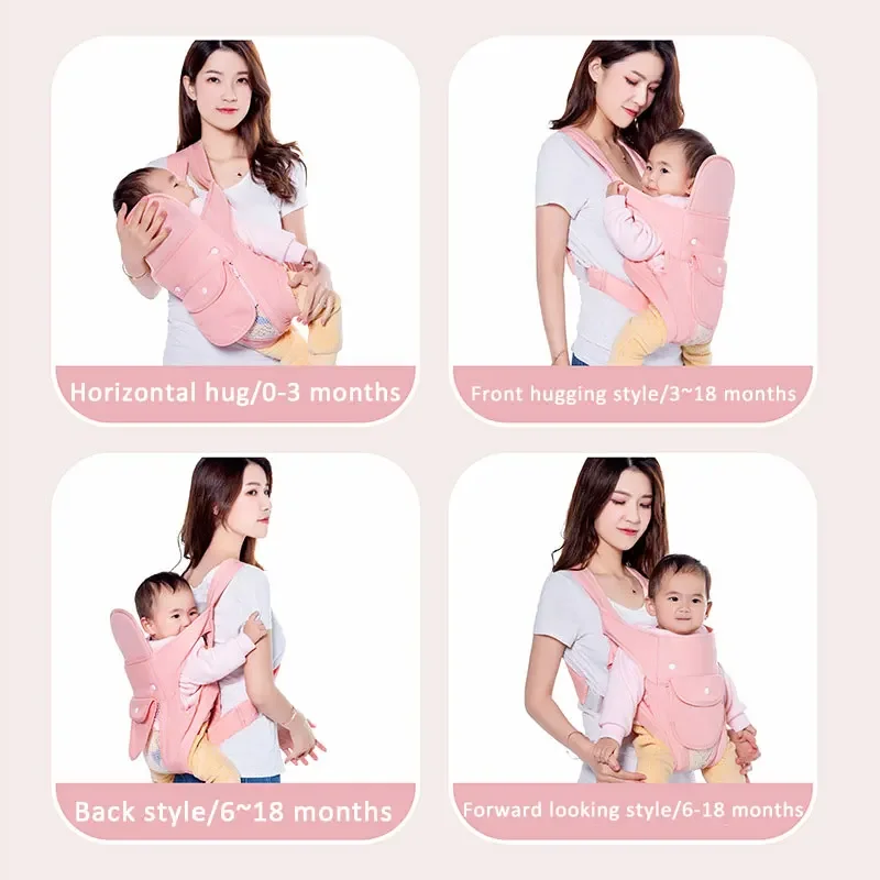 Portebébé respirant léger et simple adapté à toutes les saisons sac à dos ergonomique maternité 02 ans confortable et sécuritaire